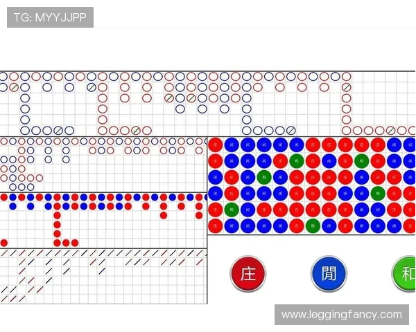 百家乐路单官网携手专业团队为玩家提供可信赖的百家乐数据分析服务
